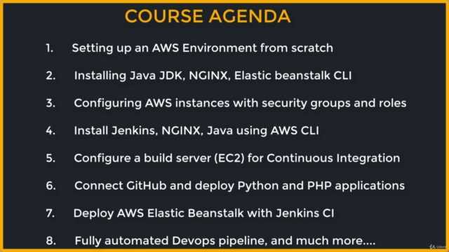 DevOps: Build Complete CI/CD Jenkins Pipeline With AWS – Screenshot 2