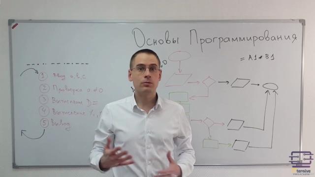 Основы программирования – Screenshot 1