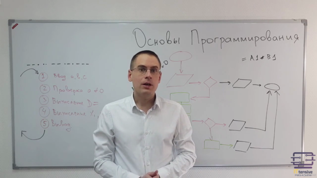 Основы программирования – Screenshot 2