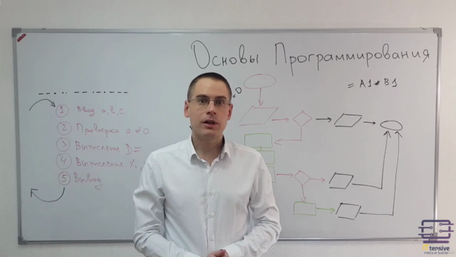 Основы программирования – Screenshot 3