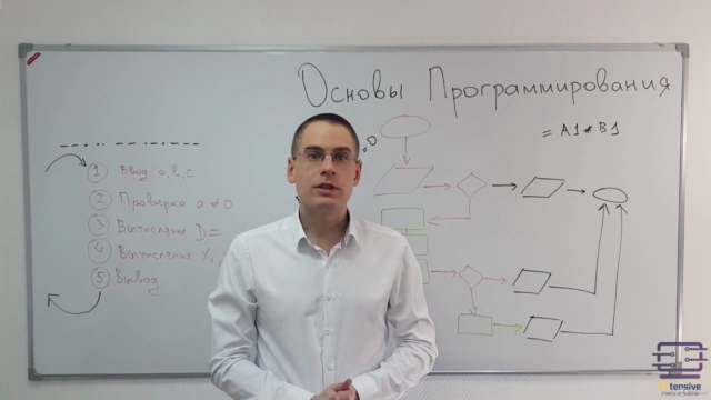 Основы программирования – Screenshot 4
