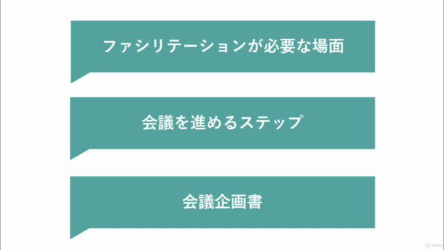 会議運営の苦手な“あなた”が、今日からできる会議ファシリテーション – Screenshot 3
