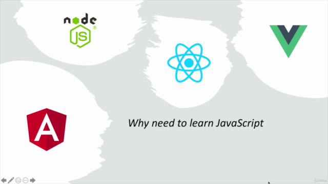 Modern Javascript Crash Course – Screenshot 1