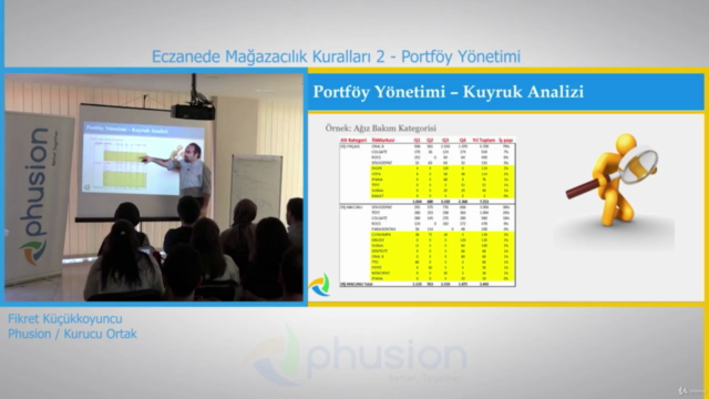 Eczane Eczacıları İçin Mağazacılık Kuralları – Screenshot 3
