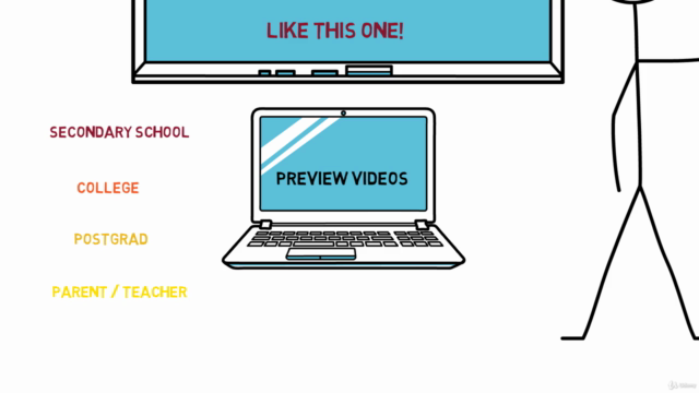 How to get into medical school (UK) – Screenshot 3