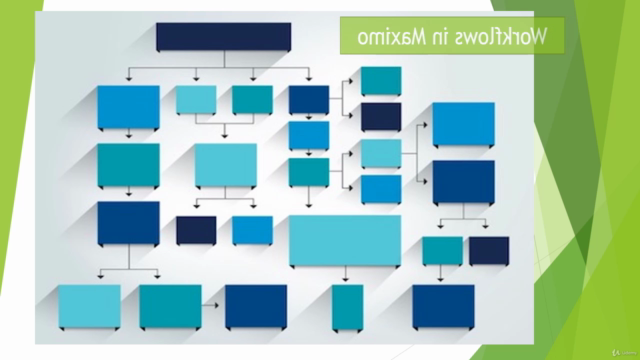 Working with Maximo Workflows – Screenshot 3