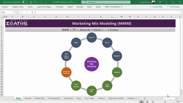 Marketing Mix Modeling: Como Mensurar Retorno - TV e Digital – Screenshot 1