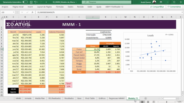Marketing Mix Modeling: Como Mensurar Retorno - TV e Digital – Screenshot 4
