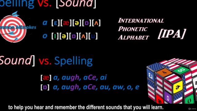 American Accent - Pronunciation Mini Course [Single Vowels] – Screenshot 4
