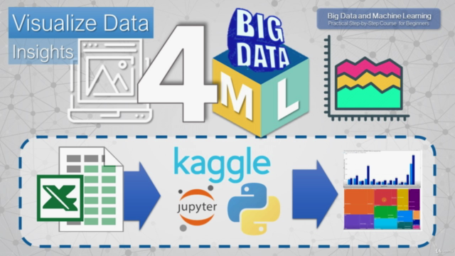 Big Data in Construction. Extract Data from PDF. – Screenshot 2