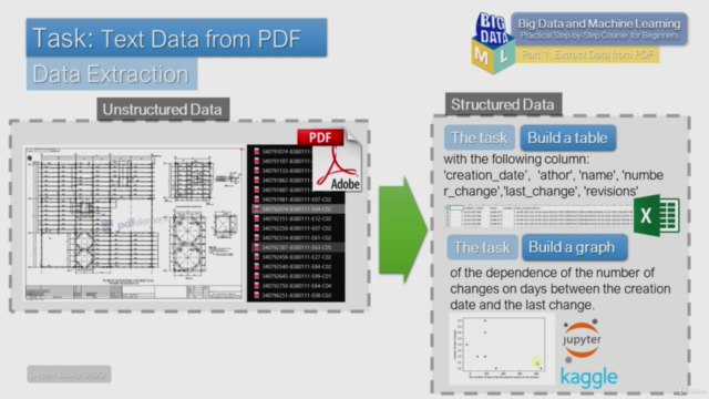 Big Data in Construction. Extract Data from PDF. – Screenshot 3