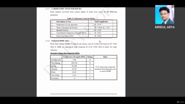 Civil Engineering Practical Internship - Soil Report Study – Screenshot 4