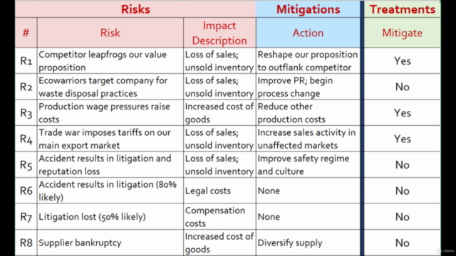 Risk Management With Monte Carlo Analysis – Screenshot 3