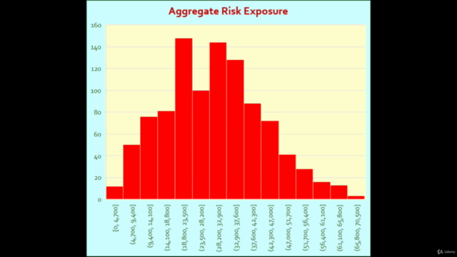 Risk Management With Monte Carlo Analysis – Screenshot 4