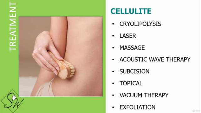 ALL ABOUT: CELLULITE & 'TOXINS' – Screenshot 4