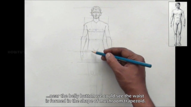 Easy Steps to Figure Drawing - Anatomy of Male & Female Body – Screenshot 2