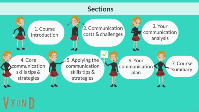 Communication for life: how to be a better communicator – Screenshot 2