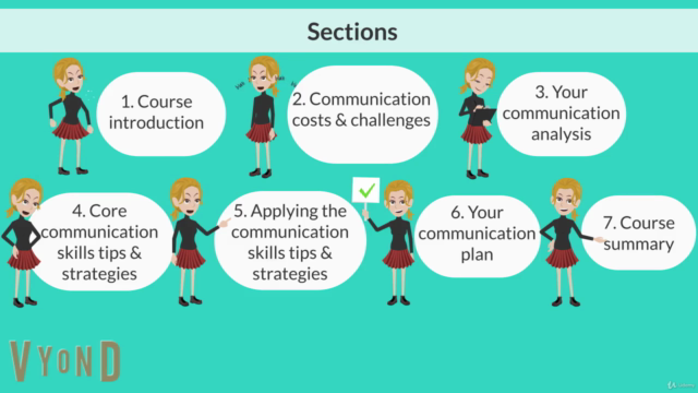 Communication for life: how to be a better communicator – Screenshot 3