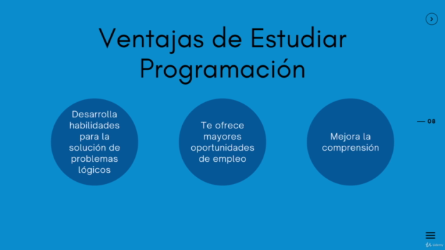 Metodología de la Programación | PSeInt, DFD, C++ – Screenshot 1
