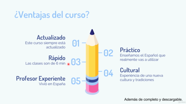 Espanhol A1 (Iniciante Grátis) - @espanholnomundo – Screenshot 1