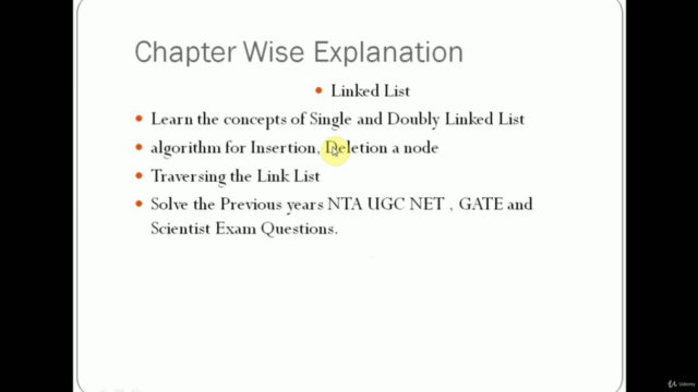 Data Structures and Algorithms MCQ Solving Techniques – Screenshot 1