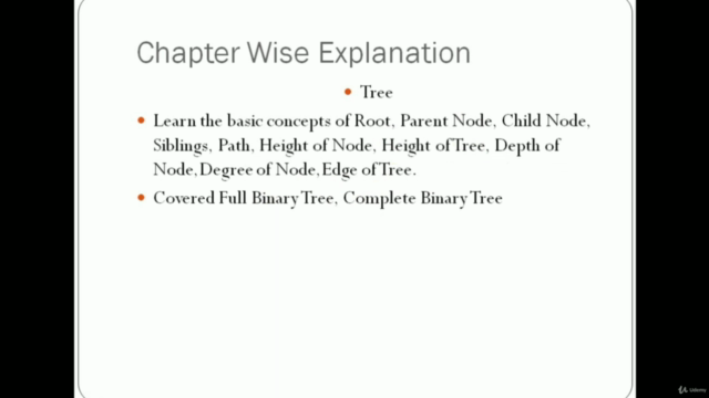 Data Structures and Algorithms MCQ Solving Techniques – Screenshot 3