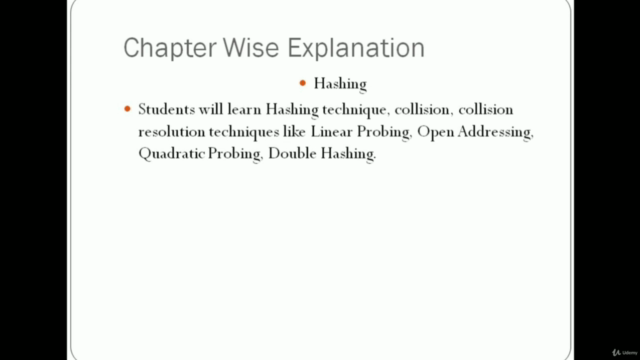 Data Structures and Algorithms MCQ Solving Techniques – Screenshot 4
