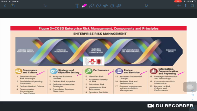 การจัดการความเสี่ยงเพื่อการบริหารจัดการที่เป็นไปตามเป้าหมาย – Screenshot 2