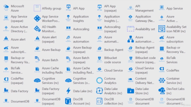 Wprowadzenie do Microsoft Azure. Egzamin AZ-900 - Screenshot_02