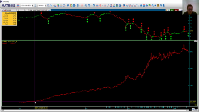 MATRİKS VE İDEAL ÜZERİNDEN KISA VADELİ STRATEJİ OLUŞTURMA – Screenshot 1