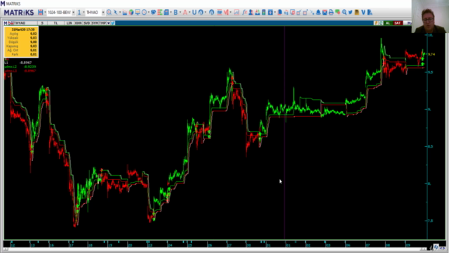 MATRİKS VE İDEAL ÜZERİNDEN KISA VADELİ STRATEJİ OLUŞTURMA – Screenshot 2