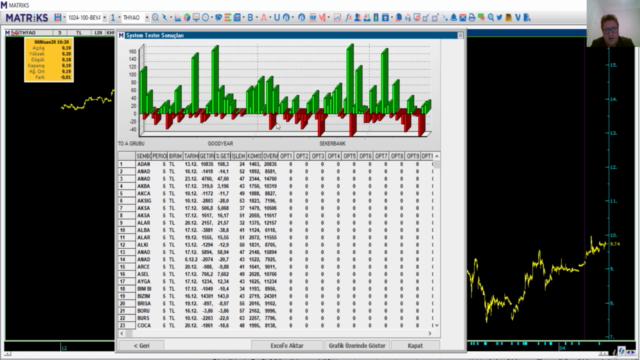 MATRİKS VE İDEAL ÜZERİNDEN KISA VADELİ STRATEJİ OLUŞTURMA – Screenshot 3