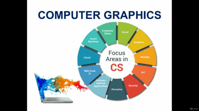 Computer Graphics - Screenshot_02