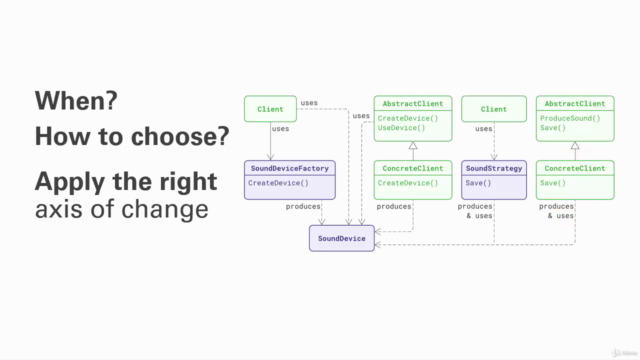 Design Patterns in C# Made Simple – Screenshot 2