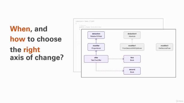 Design Patterns in C# Made Simple – Screenshot 4