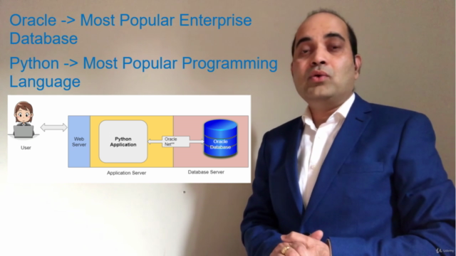 Python+SQL+Oracle and Endless Possibilities – Screenshot 1