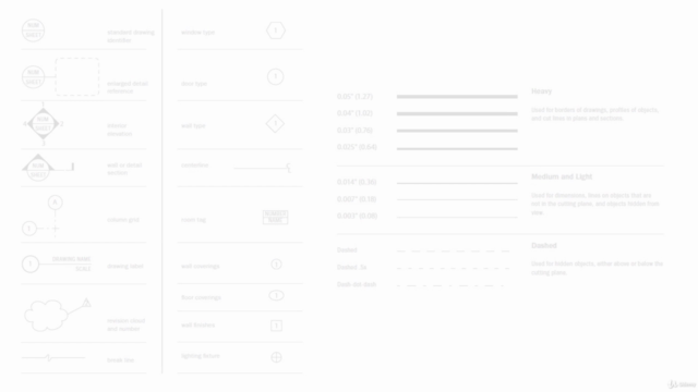Intro to Reading Architectural Drawings – Screenshot 4
