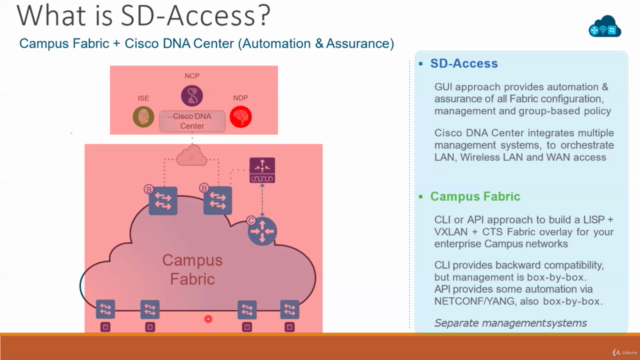 Deploying Cisco SD-Access (ENSDA) – Screenshot 3