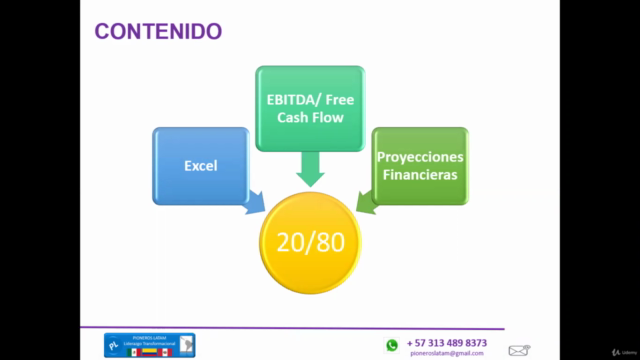 Decisiones inteligentes con Excel: modelos y análisis clave – Screenshot 1