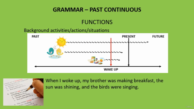 English Grammar: problematic topics (B1, B2, C1, & IELTS 7+) - Screenshot_03