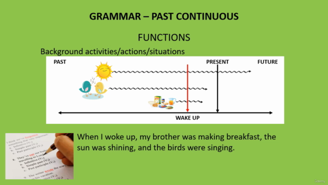 English Grammar: problematic topics (B1, B2, C1, & IELTS 7+) – Screenshot 3