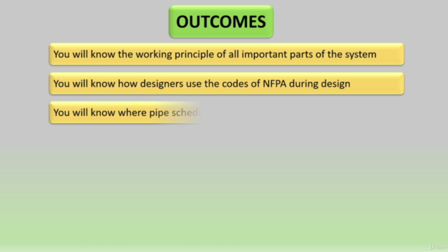Basic Fire Sprinkler System & Design as per NFPA 13 – Screenshot 4