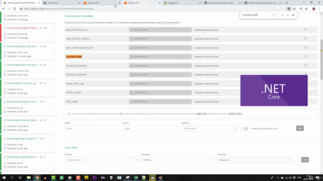 Docker to Amazon AWS Deploy Java & .NET Apps with Travis CI – Screenshot 2
