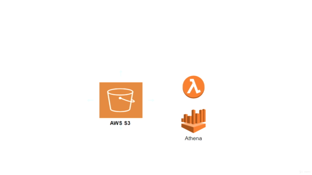 AWS S3 - Be the best – Screenshot 1