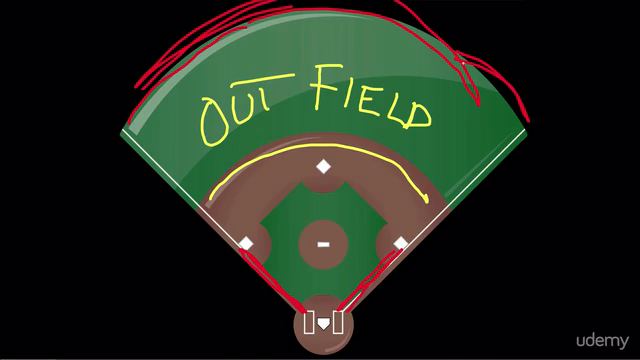 Watch & Learn Baseball: Understand the Game Like a True Fan – Screenshot 3