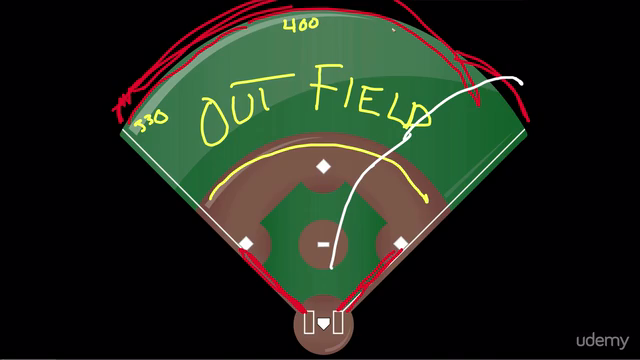 Watch & Learn Baseball: Understand the Game Like a True Fan – Screenshot 4