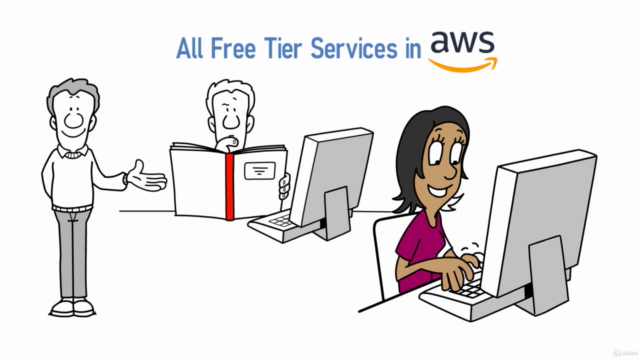AWS for Beginners: The Ultimate Amazon Web Services Bootcamp – Screenshot 1