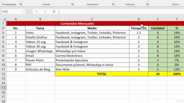 Marketing de Contenidos: crea tu propio calendario – Screenshot 1