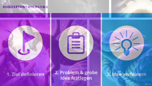 Kreative Ideen & originelle Konzepte entwickeln – Screenshot 3