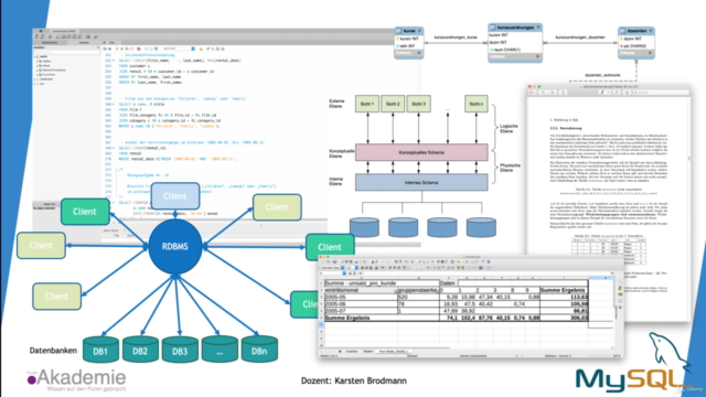 SQL - Data Analysis mit MySQL - Wochenendseminar – Screenshot 4
